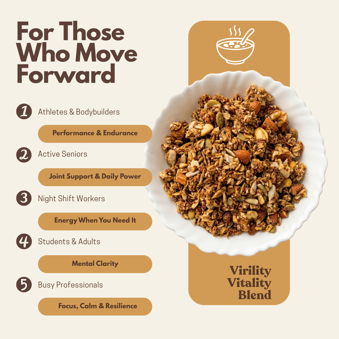 Virility Vitality Blend