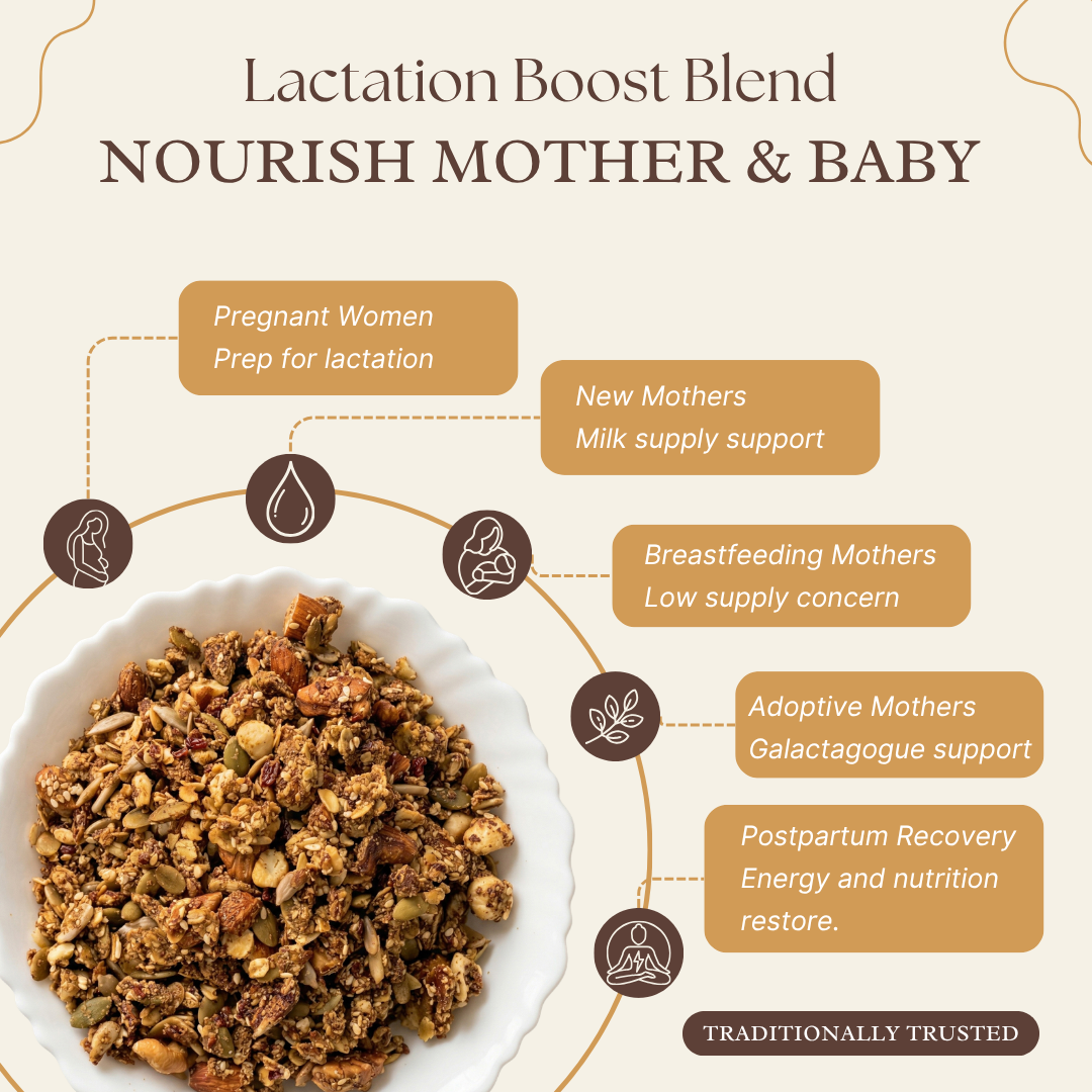 Lactation Boost Blend