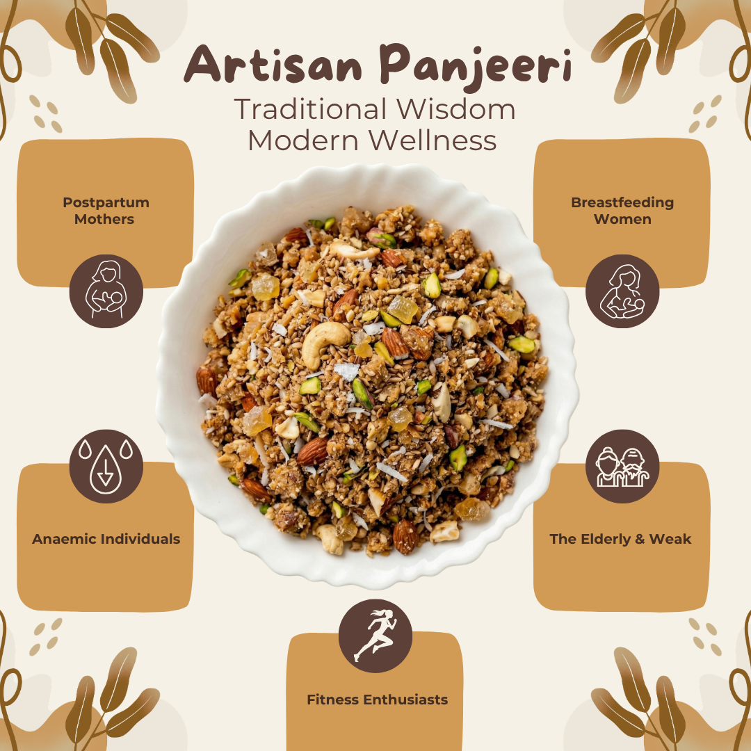 Artisan Panjeeri