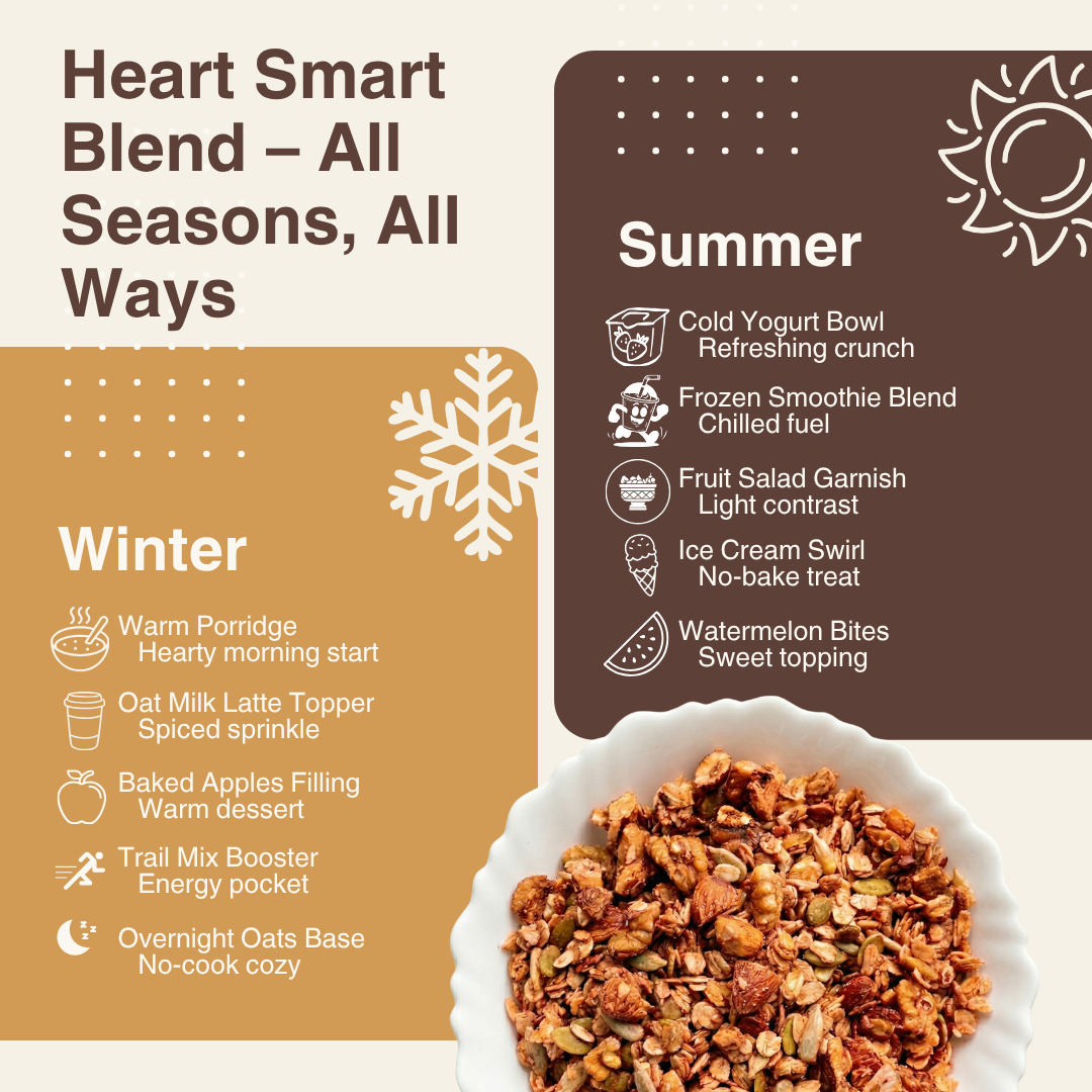 Heart Smart Blend