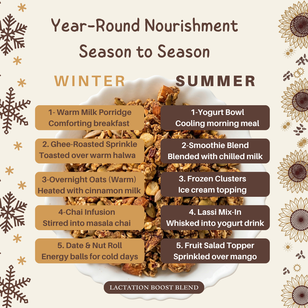 Lactation Boost Blend