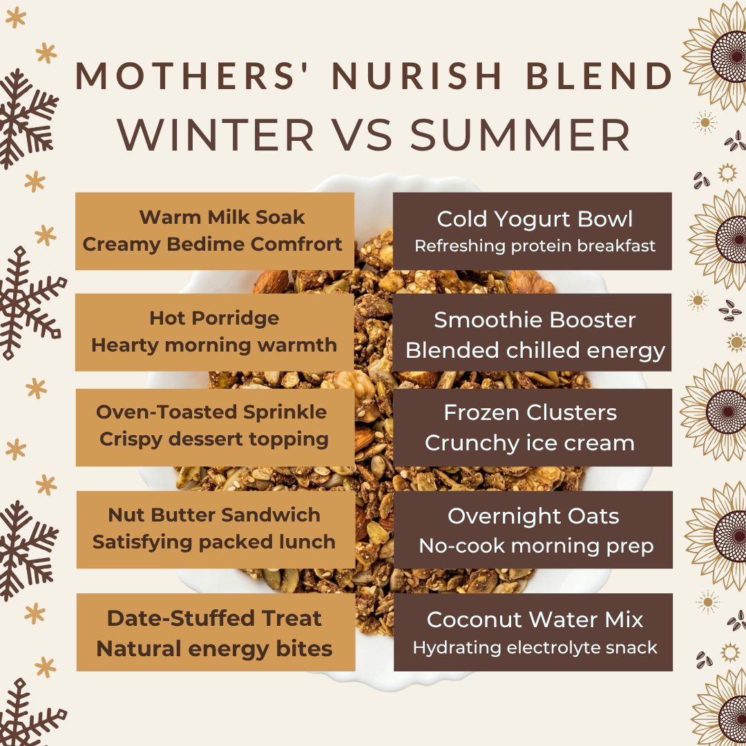 Mothers’ Nourish Blend