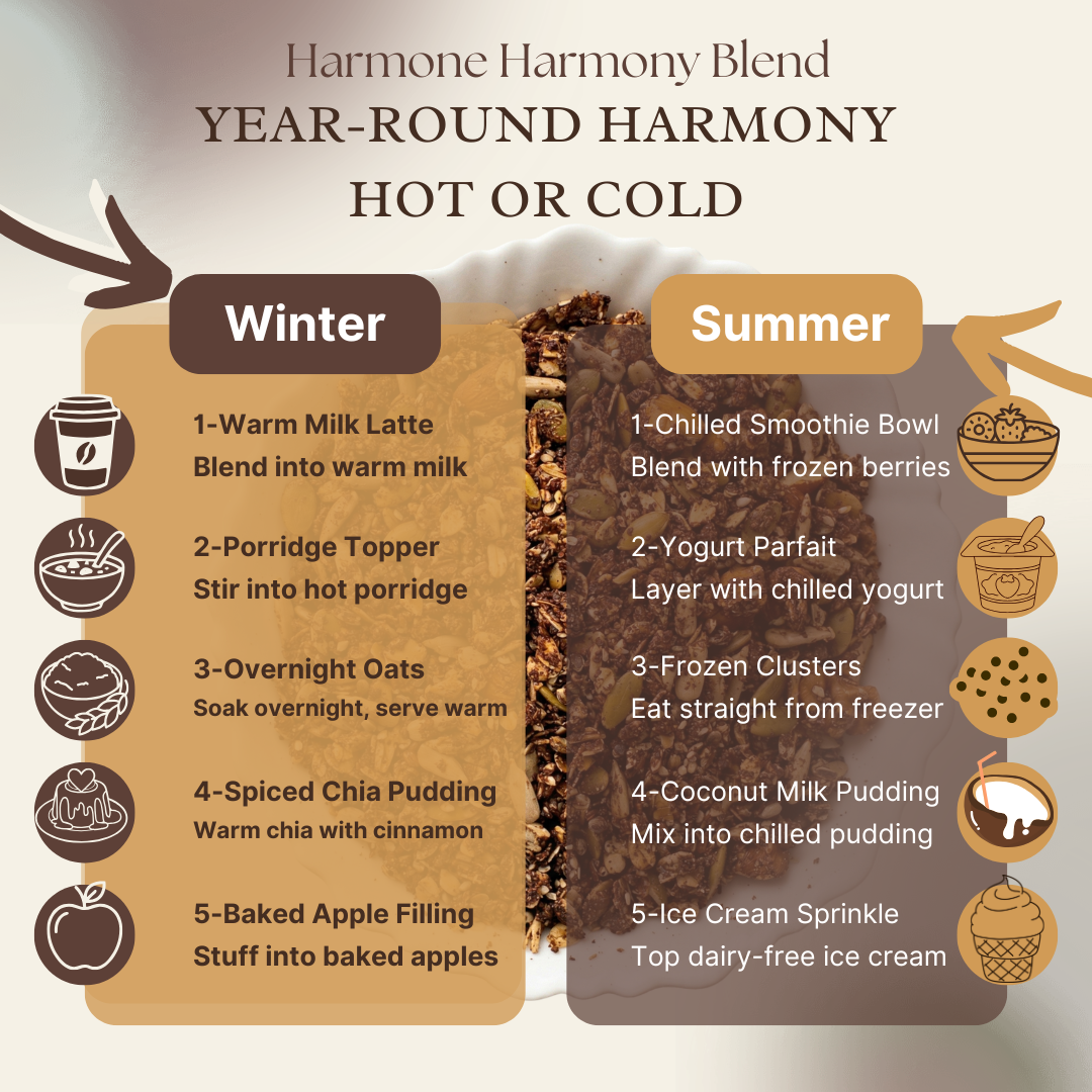 Hormone Harmony Blend