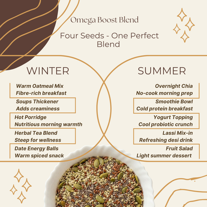 Omega Boost Blend