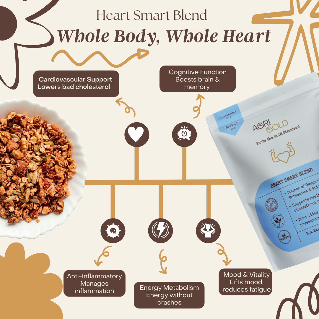 Heart Smart Blend