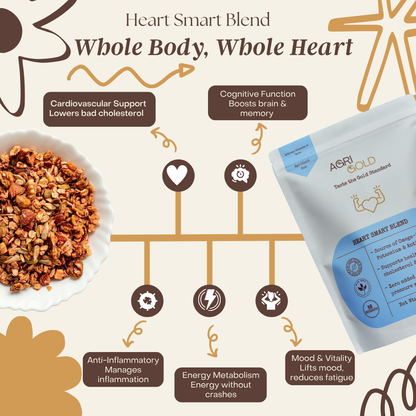 Heart Smart Blend