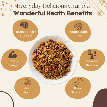 Everyday Delicious Granola