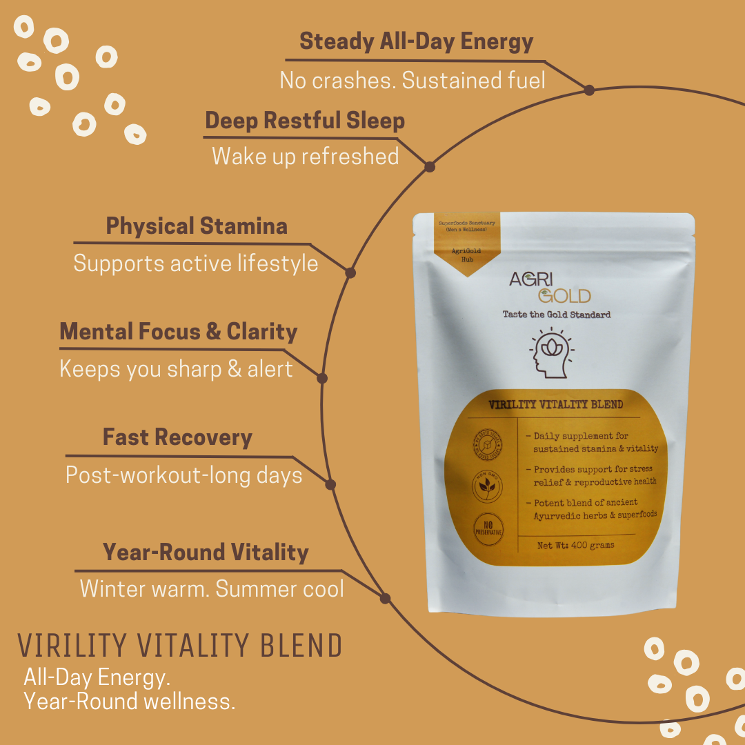 Virility Vitality Blend