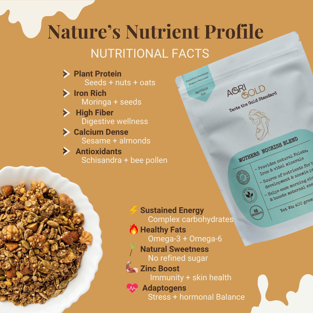 Mothers’ Nourish Blend
