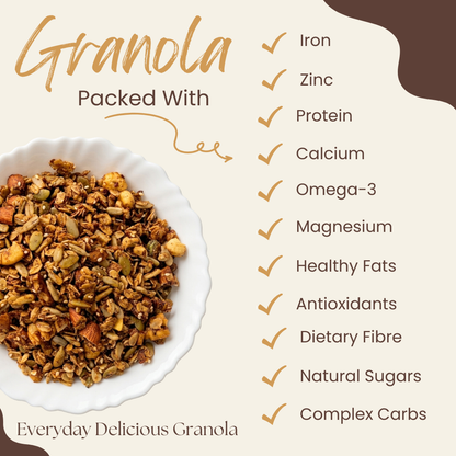 Everyday Delicious Granola