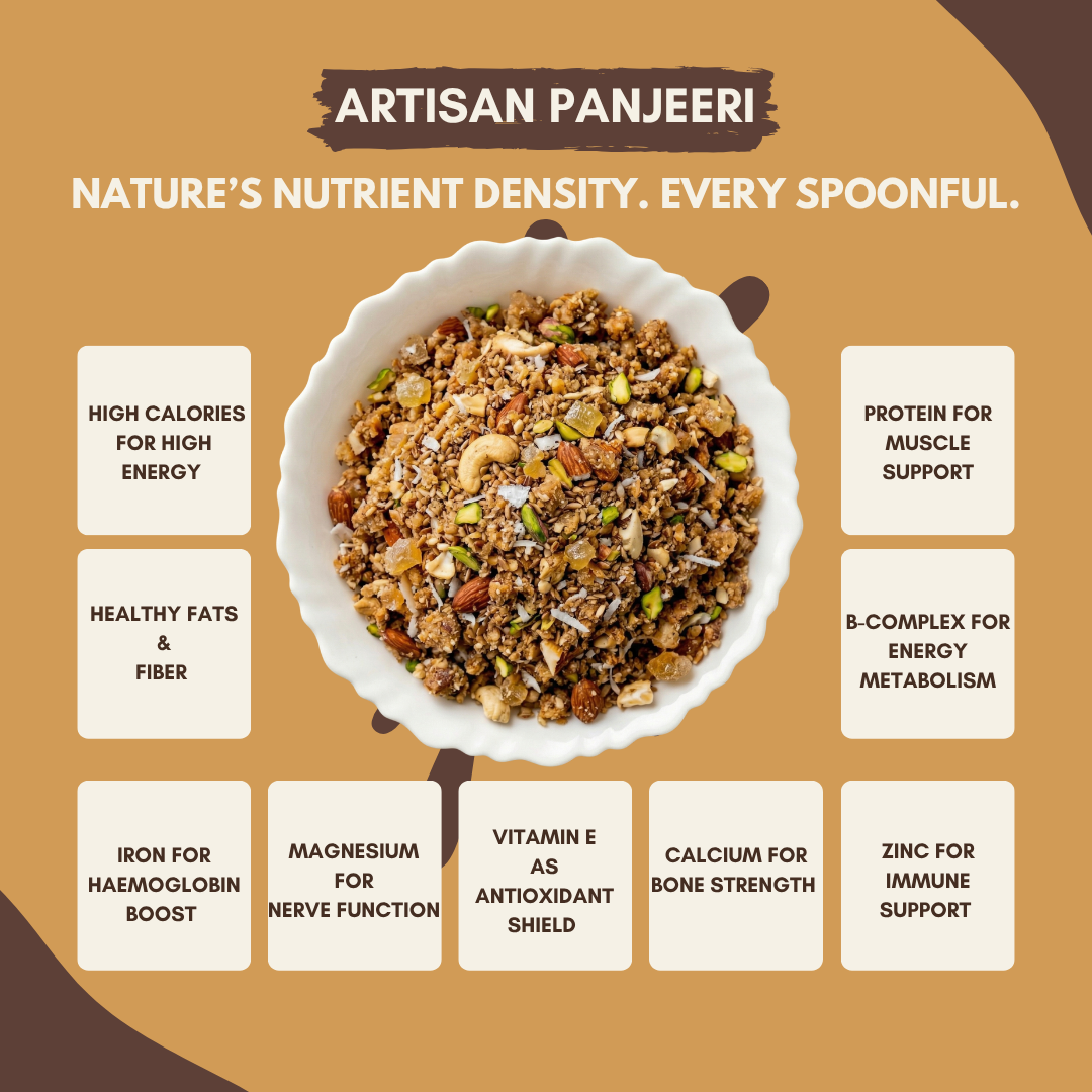 Artisan Panjeeri
