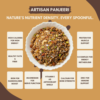 Artisan Panjeeri