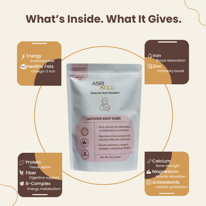 Lactation Boost Blend