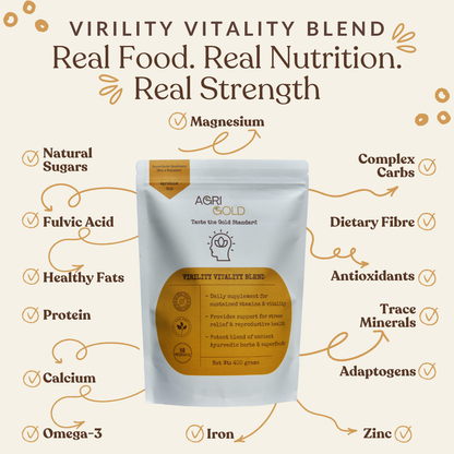Virility Vitality Blend