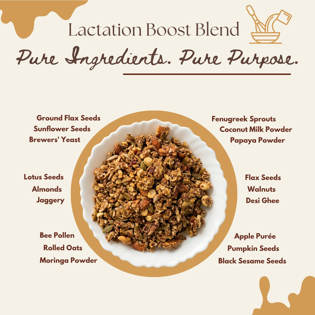 Lactation Boost Blend