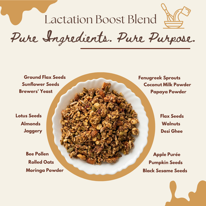 Lactation Boost Blend