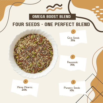Omega Boost Blend