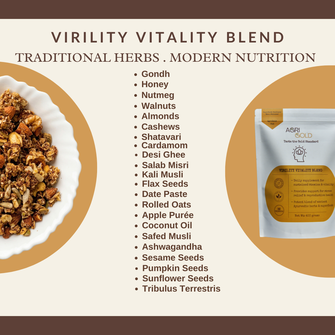 Virility Vitality Blend
