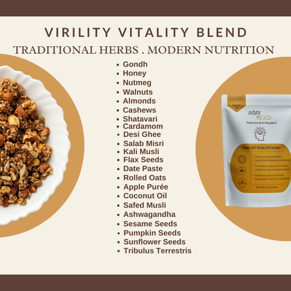 Virility Vitality Blend